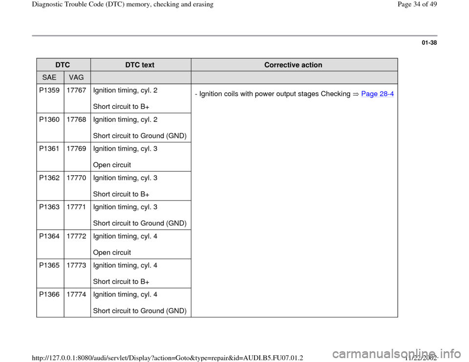 AUDI A4 2000 B5 / 1.G AWM Engine Diagnostic Trouble Code Memory Checking Workshop Manual 01-38
 
DTC  
DTC text  
Corrective action  
SAE  
VAG  
  
  
P1359   17767   Ignition timing, cyl. 2  
Short circuit to B+  - Ignition coils with power output stages Checking   Page 28
-4
P1360   17