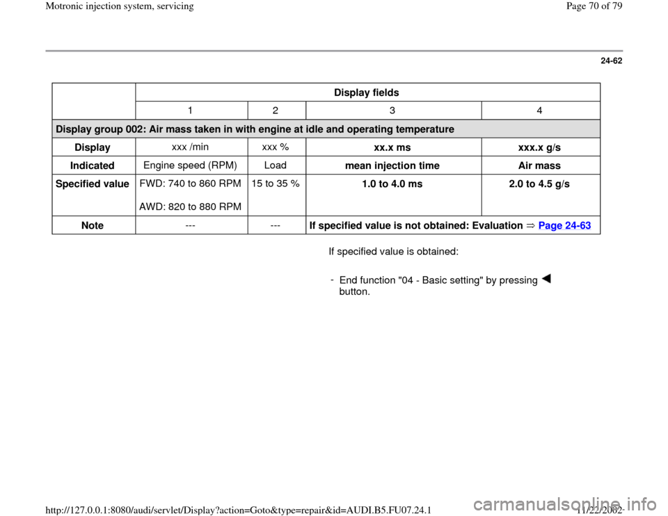 AUDI A4 2000 B5 / 1.G AWM Engine Motronic Injection System Servicing Workshop Manual 24-62
 
  
Display fields  
  
1   2   3   4  
Display group 002: Air mass taken in with engine at idle and operating temperature  
Display   xxx /min   xxx %  
xx.x ms  
xxx.x g/s  
Indicated   Engin