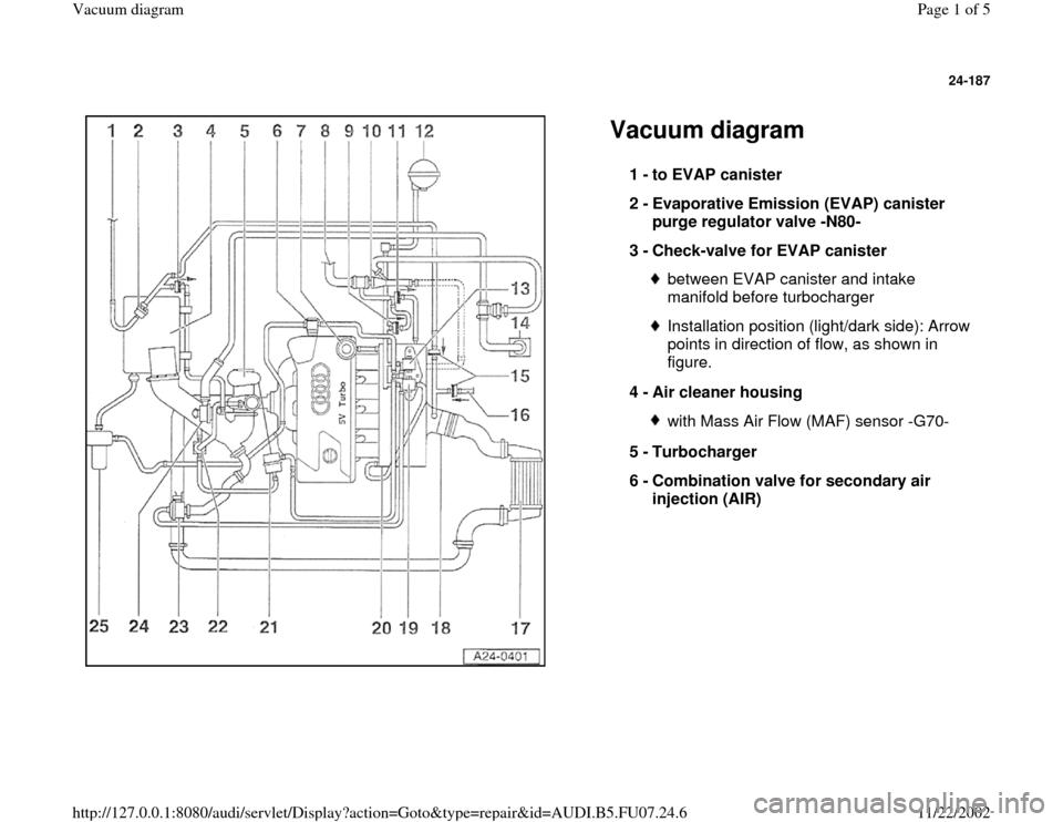 AUDI A4 1996 B5 / 1.G AWM Engine Vacuum Diagram Workshop Manual 24-187
 
  
Vacuum diagram 
1 - 
to EVAP canister 
2 - 
Evaporative Emission (EVAP) canister 
purge regulator valve -N80- 
3 - 
Check-valve for EVAP canister 
between EVAP canister and intake 
manifol