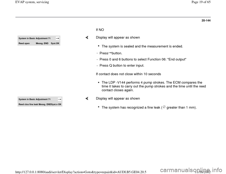 AUDI A4 1998 B5 / 1.G EVAP Workshop Manual 20-144
       If NO  System in Basic Adjustment 71 Reed open 
Messg. END 
Syst.OK
    
Display will appear as shown  
If contact does not close within 10 seconds  
The system is sealed and the measure