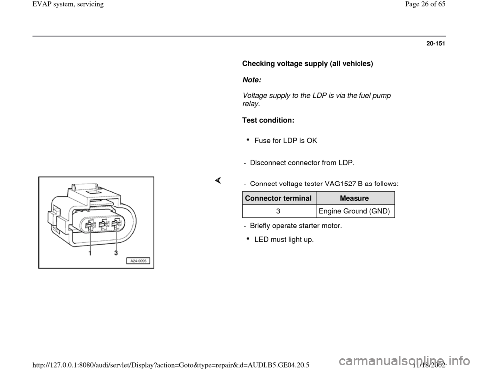 AUDI A4 2000 B5 / 1.G EVAP Owners Manual 20-151
      
Checking voltage supply (all vehicles)  
     
Note:  
     Voltage supply to the LDP is via the fuel pump 
relay. 
     
Test condition:  
     
Fuse for LDP is OK 
     
-  Disconnect 