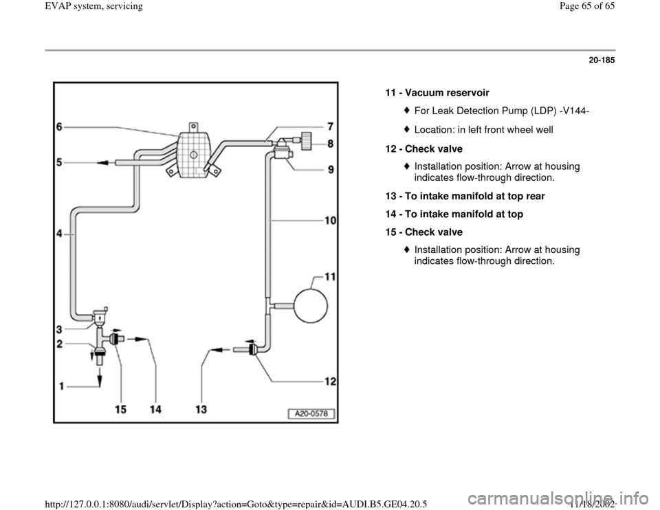 AUDI A4 1998 B5 / 1.G EVAP Repair Manual 20-185
 
  
11 - 
Vacuum reservoir 
For Leak Detection Pump (LDP) -V144-Location: in left front wheel well
12 - 
Check valve Installation position: Arrow at housing 
indicates flow-through direction. 