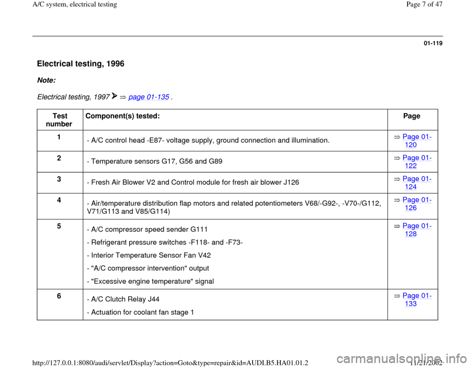 AUDI A4 2000 B5 / 1.G AC System Electrical Testing Workshop Manual 01-119
Electrical testing, 1996
Note:
Electrical testing, 1997 page 01
-135
.
Test
number Component(s) tested:
Page
1
- A/C control head -E87- voltage supply, ground connection and AUDI A4 2000 B5 / 1.G AC System Electrical Testing Workshop Manual 01-119
Electrical testing, 1996
Note:
Electrical testing, 1997 page 01
-135
.
Test
number Component(s) tested:
Page
1
- A/C control head -E87- voltage supply, ground connection and