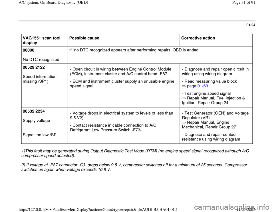 AUDI A4 1995 B5 / 1.G AC System On Board Diagnostic Workshop Manual 01-24
 
VAG1551 scan tool 
display  Possible cause  
Corrective action  
00000   
No DTC recognized  If "no DTC recognized appears after performing repairs, OBD is ended.  
00529 2122  
Speed informat