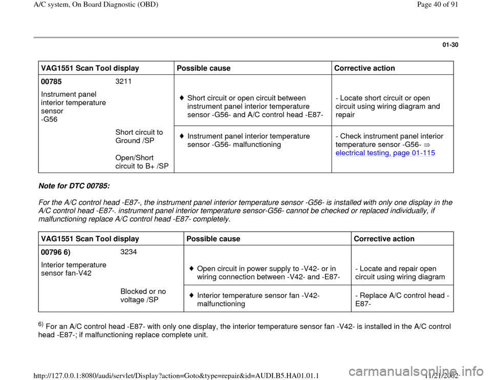 AUDI A4 1995 B5 / 1.G AC System On Board Diagnostic Workshop Manual 01-30
 
VAG1551 Scan Tool display  
Possible cause  
Corrective action  
00785  3211       
Instrument panel 
interior temperature 
sensor 
-G56    
Short circuit or open circuit between 
instrument p