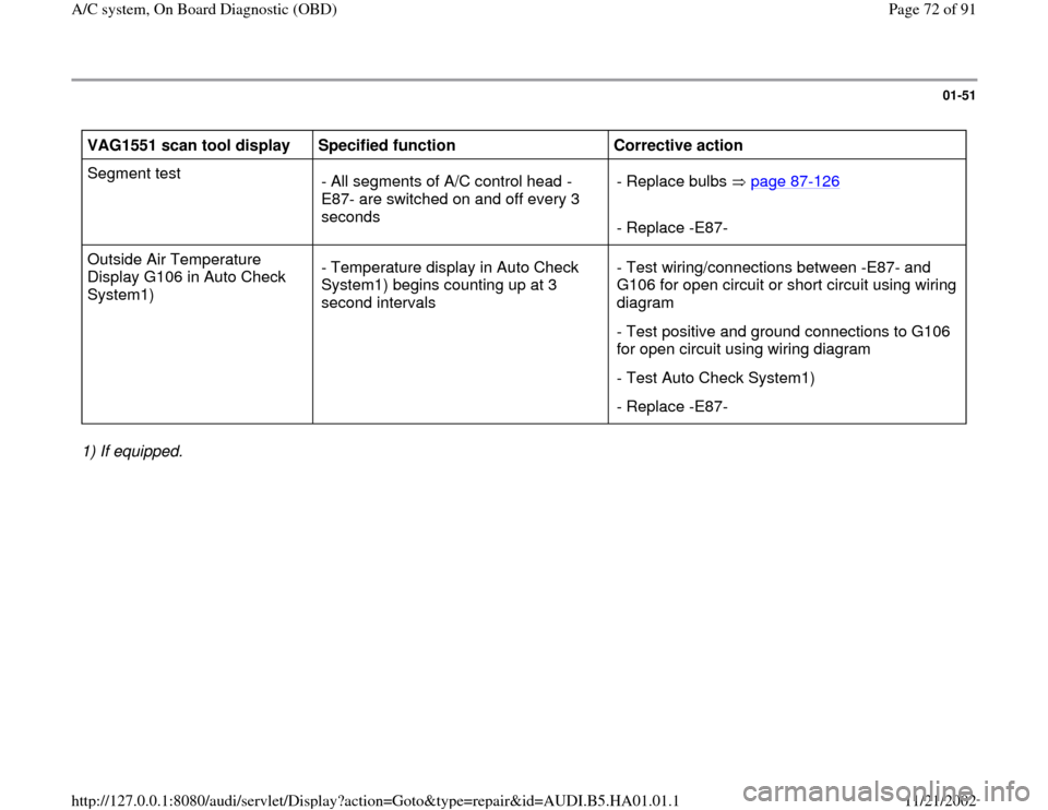 AUDI A4 1996 B5 / 1.G AC System On Board Diagnostic Owners Manual 01-51
 
VAG1551 scan tool display  
Specified function  
Corrective action  
Segment test  
- All segments of A/C control head -
E87- are switched on and off every 3 
seconds - Replace bulbs   page 87