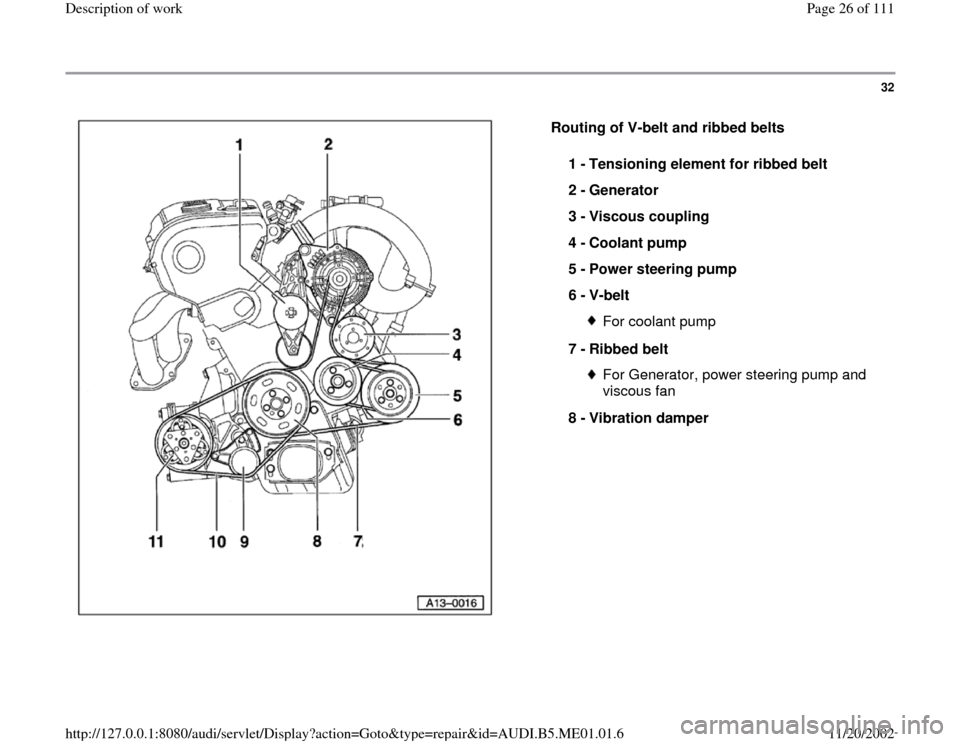 AUDI A4 1995 B5 / 1.G Engine Oil Level Checking Owners Manual 32
 
  
Routing of V-belt and ribbed belts  
1 - 
Tensioning element for ribbed belt 
2 - 
Generator 
3 - 
Viscous coupling 
4 - 
Coolant pump 
5 - 
Power steering pump 
6 - 
V-belt 
For coolant pump
