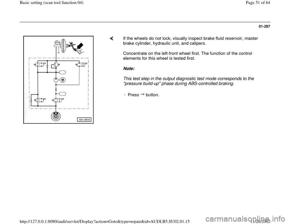 AUDI A4 1997 B5 / 1.G Brakes Basic Setting 04 Workshop Manual 01-287
 
    
If the wheels do not lock, visually inspect brake fluid reservoir, master 
brake cylinder, hydraulic unit, and calipers.  
Concentrate on the left-front wheel first. The function of the 