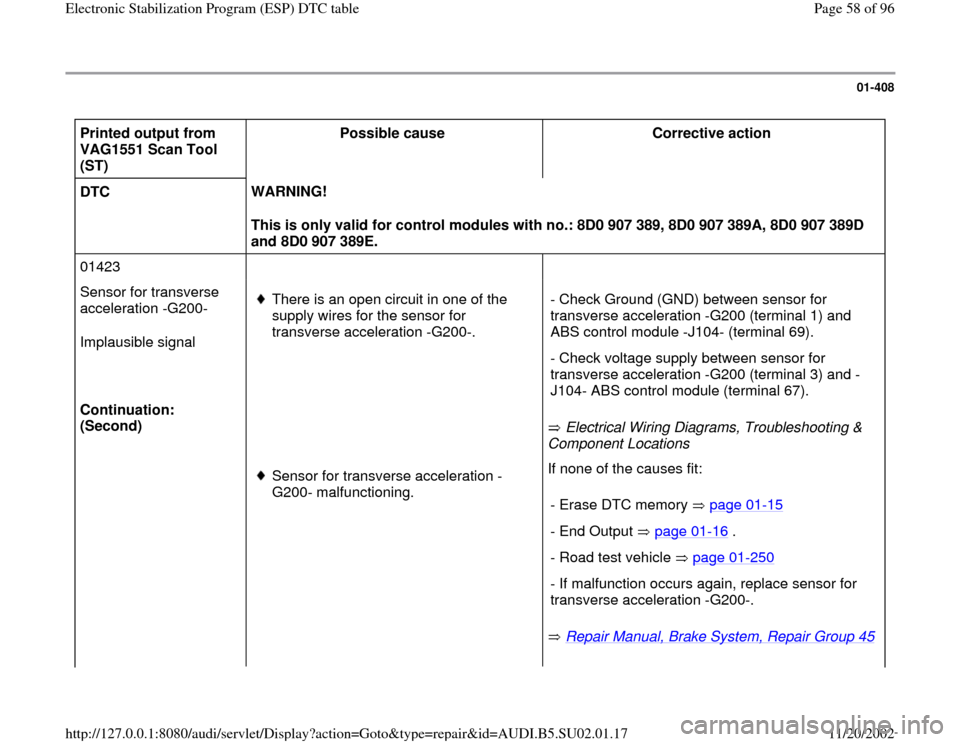 AUDI A4 2000 B5 / 1.G Brakes ESP DTC Table Repair Manual 01-408
 
Printed output from 
VAG1551 Scan Tool 
(ST)  Possible cause  
Corrective action  
DTC  WARNING!  
This is only valid for control modules with no.: 8D0 907 389, 8D0 907 389A, 8D0 907 389D 
an