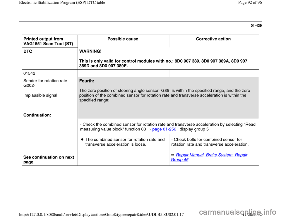 AUDI A4 1999 B5 / 1.G Brakes ESP DTC Table Owners Manual 01-439
 
Printed output from 
VAG1551 Scan Tool (ST)  Possible cause  
Corrective action  
DTC  WARNING!  
This is only valid for control modules with no.: 8D0 907 389, 8D0 907 389A, 8D0 907 
389D and