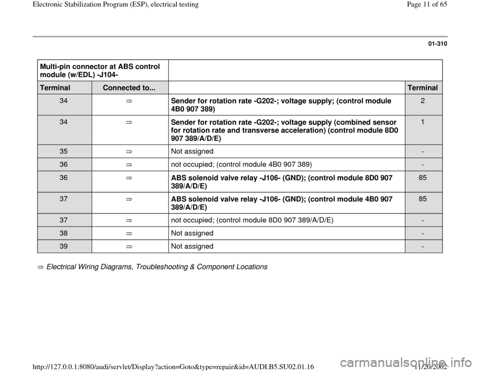 AUDI A4 2000 B5 / 1.G Brakes ESP Electrical Testing Workshop Manual 01-310
 
Multi-pin connector at ABS control 
module (w/EDL) -J104-    Terminal  
Connected to...  
  
Terminal  
34     
Sender for rotation rate -G202-; voltage supply; (control module 
4B0 907 389) 