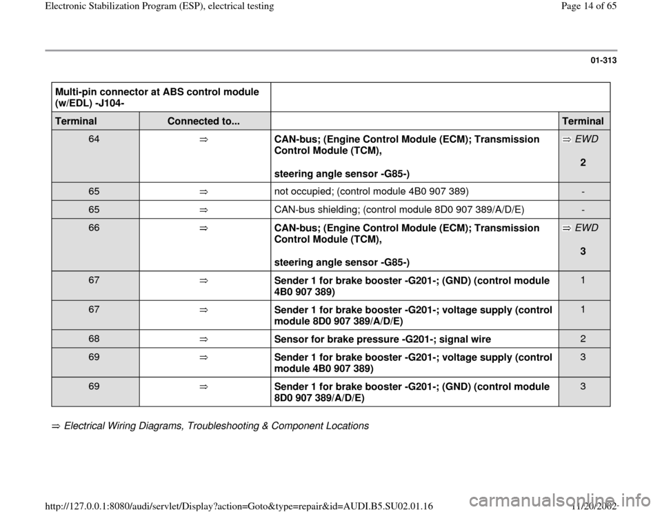 AUDI A4 1998 B5 / 1.G Brakes ESP Electrical Testing User Guide 01-313
Multi-pin connector at ABS control module
(w/EDL) -J104- Terminal
Connected to...
Terminal
64
CAN-bus; (Engine Control Module (ECM); Transmission
Control Module (TCM),
st AUDI A4 1998 B5 / 1.G Brakes ESP Electrical Testing User Guide 01-313
Multi-pin connector at ABS control module
(w/EDL) -J104- Terminal
Connected to...
Terminal
64
CAN-bus; (Engine Control Module (ECM); Transmission
Control Module (TCM),
st