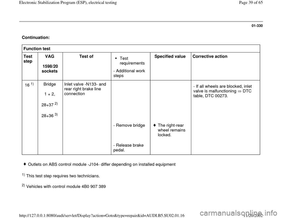 AUDI A4 2000 B5 / 1.G Brakes ESP Electrical Testing Owners Guide 01-330
 Continuation:  Function test  
Test 
step  VAG  
1598/20 
sockets  Test of  
Test 
requirements 
- Additional work 
steps Specified value  
Corrective action  
16 
1)  
Bridge  
1 + 2,  
28+37