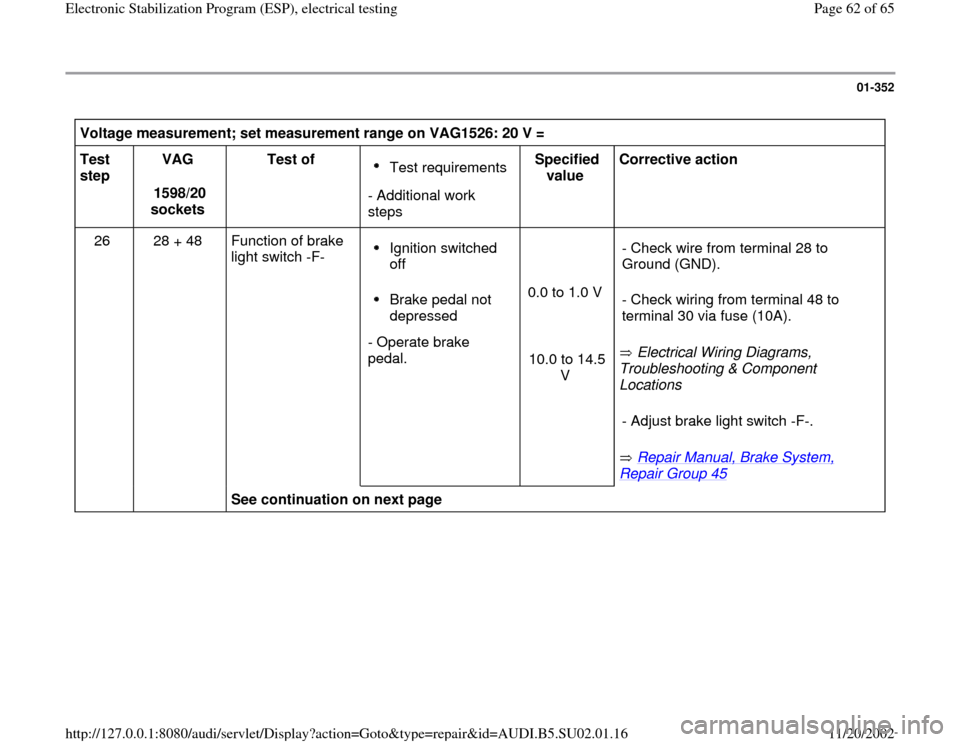 AUDI A4 1996 B5 / 1.G Brakes ESP Electrical Testing Repair Manual 01-352
 
Voltage measurement; set measurement range on VAG1526: 20 V =  
Test 
step  VAG  
1598/20 
sockets  Test of  
Test requirements 
- Additional work 
steps Specified 
value  Corrective action  