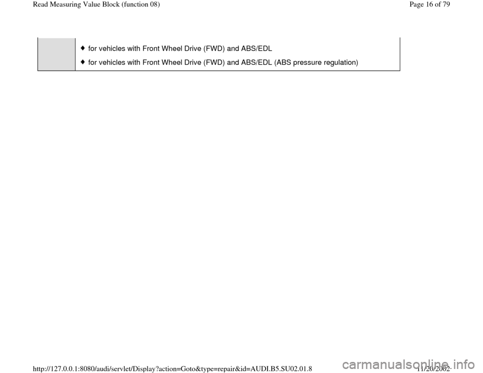 AUDI A4 1999 B5 / 1.G Brakes Read Mesure Value Block User Guide for vehicles with Front Wheel Drive (FWD) and ABS/EDLfor vehicles with Front Wheel Drive (FWD) and ABS/EDL (ABS pressure regulation)
Pa
ge 16 of 79 Read Measurin
g Value Block 
(function 08
)
11/20/20