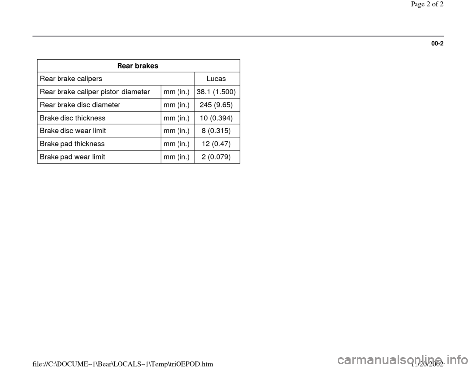 AUDI A4 2000 B5 / 1.G Brakes Technical Data Workshop Manual 00-2
 
Rear brakes  
Rear brake calipers      Lucas  
Rear brake caliper piston diameter      mm (in.)   38.1 (1.500)  
Rear brake disc diameter      mm (in.)   245 (9.65)  
Brake disc thickness      