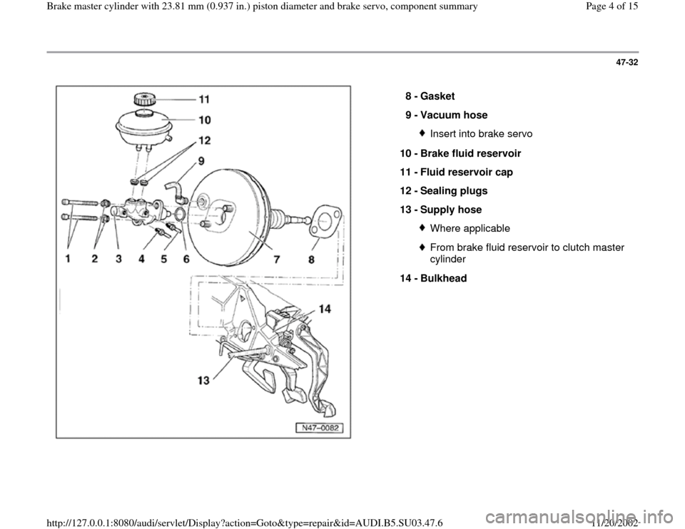 AUDI A4 2000 B5 / 1.G Master Cylinder 23mm Workshop Manual 47-32
 
  
8 - 
Gasket 
9 - 
Vacuum hose 
Insert into brake servo
10 - 
Brake fluid reservoir 
11 - 
Fluid reservoir cap 
12 - 
Sealing plugs 
13 - 
Supply hose Where applicableFrom brake fluid reserv