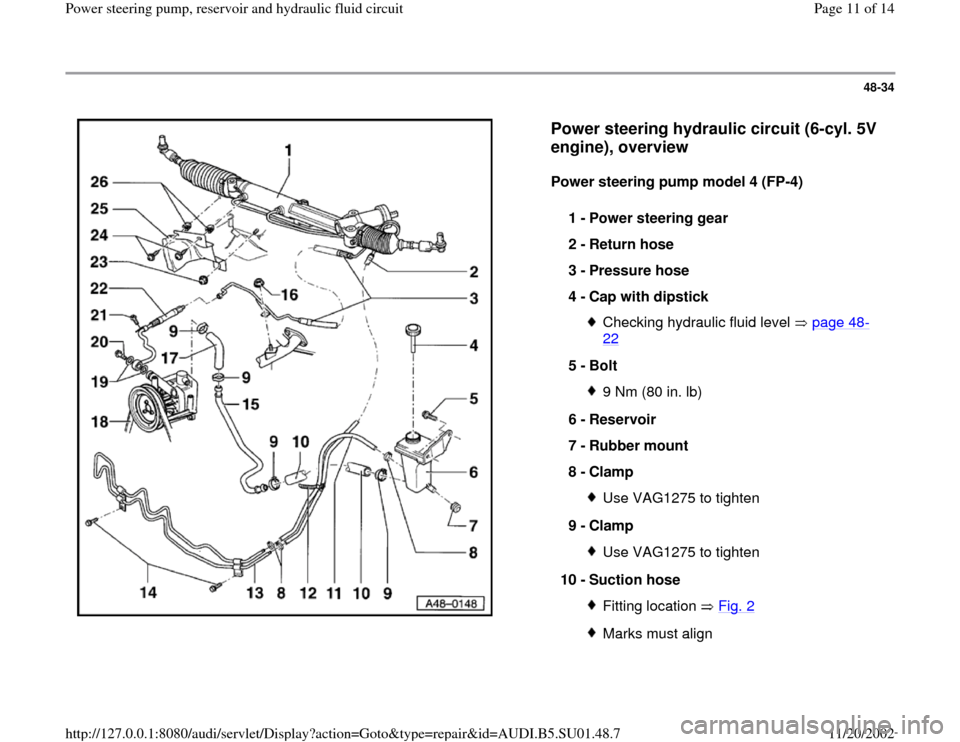 AUDI A4 1996 B5 / 1.G Suspension Power Steering Pump And Reservoir Workshop Manual 48-34
 
  
Power steering hydraulic circuit (6-cyl. 5V 
engine), overview
 
Power steering pump model 4 (FP-4) 
1 - 
Power steering gear 
2 - 
Return hose 
3 - 
Pressure hose 
4 - 
Cap with dipstick 
