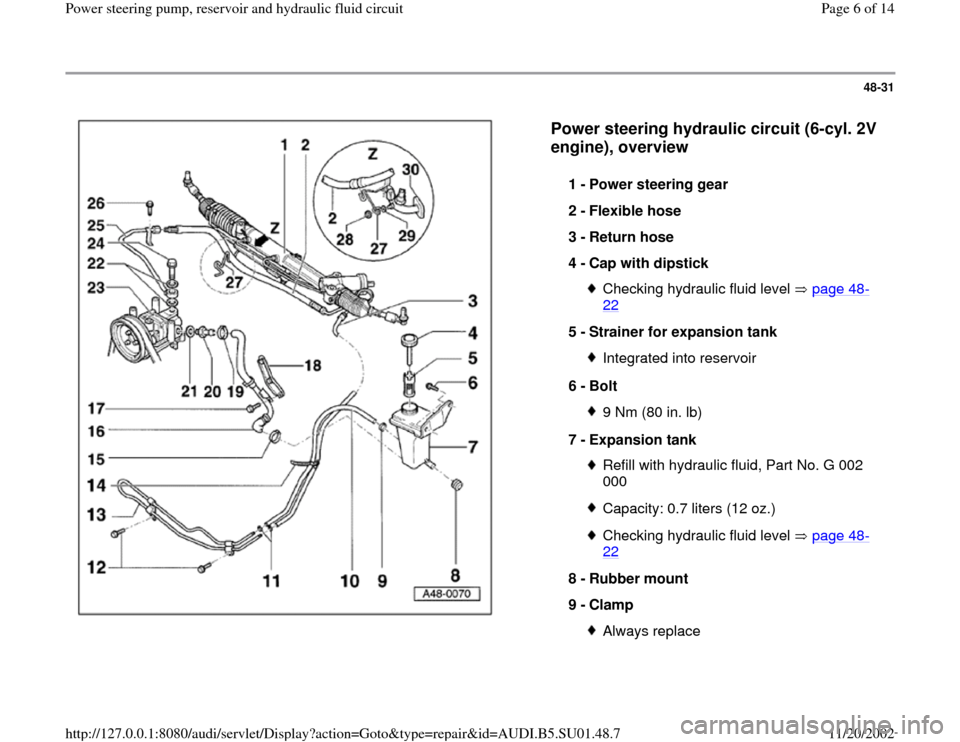 AUDI A4 2000 B5 / 1.G Suspension Power Steering Pump And Reservoir Workshop Manual 48-31
 
  
Power steering hydraulic circuit (6-cyl. 2V 
engine), overview
 
1 - 
Power steering gear 
2 - 
Flexible hose 
3 - 
Return hose 
4 - 
Cap with dipstick 
Checking hydraulic fluid level   pag