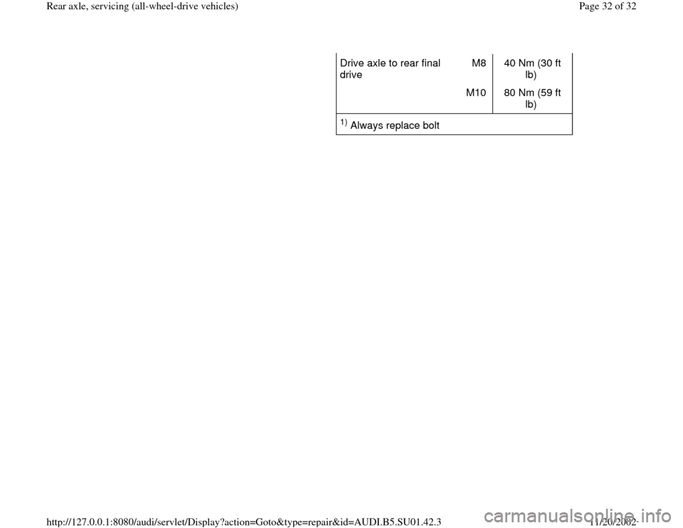 AUDI A4 1996 B5 / 1.G Suspension Rear Axle All Wheel Drive Owners Guide Drive axle to rear final
drive M8 40 Nm (30 ft
lb)
M10 80 Nm (59 ft
lb) 1) Always replace bolt
Pa
ge 32 of 32 Rear axle, servicin
g (all-wheel-drive vehicles
)
11/20/2002 htt
p://127.0 AUDI A4 1996 B5 / 1.G Suspension Rear Axle All Wheel Drive Owners Guide Drive axle to rear final
drive M8 40 Nm (30 ft
lb)
M10 80 Nm (59 ft
lb) 1) Always replace bolt
Pa
ge 32 of 32 Rear axle, servicin
g (all-wheel-drive vehicles
)
11/20/2002 htt
p://127.0