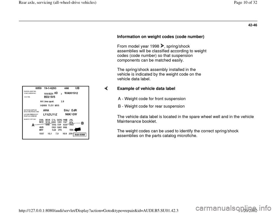 AUDI A4 2000 B5 / 1.G Suspension Rear Axle All Wheel Drive Workshop Manual 42-46
      
Information on weight codes (code number)  
     
From model year 1998  , spring/shock 
assemblies will be classified according to weight 
codes (code number) so that suspension 
componen