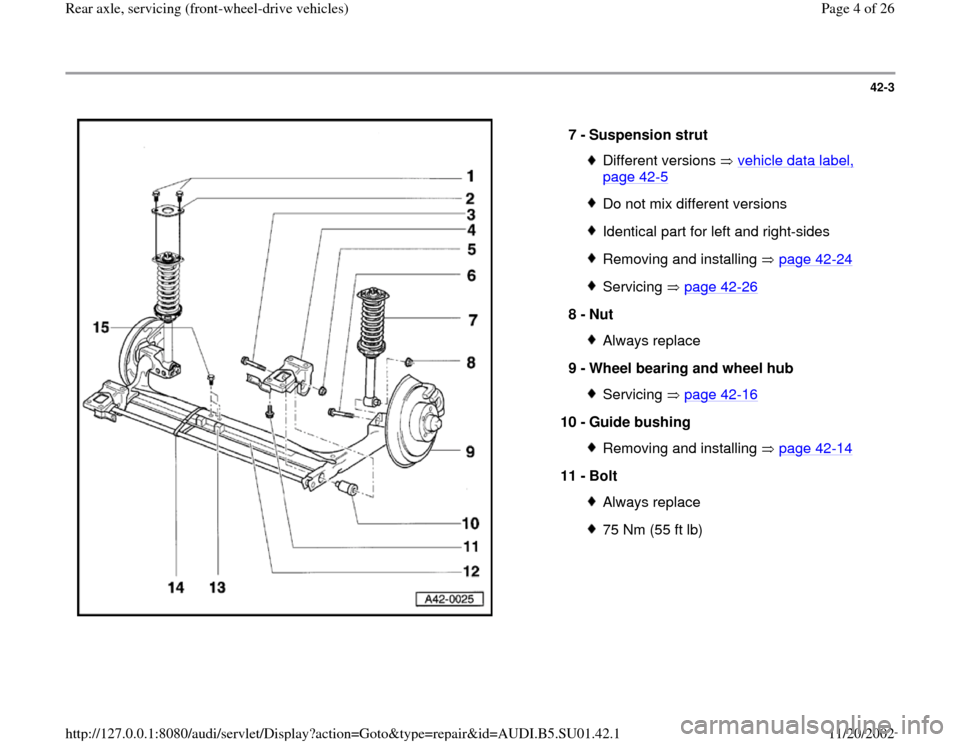 AUDI A4 1998 B5 / 1.G Suspension Rear Axle Front Wheel Drive Workshop Manual 42-3
 
  
7 - 
Suspension strut 
Different versions   vehicle data label, page 42
-5 
Do not mix different versionsIdentical part for left and right-sidesRemoving and installing   page 42
-24
Servicin