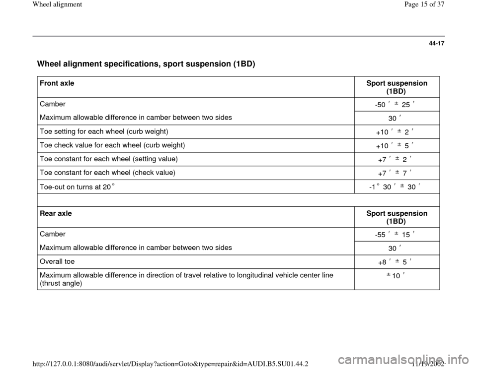 AUDI A4 1997 B5 / 1.G Suspension Wheel Alignment Workshop Manual 44-17
 Wheel alignment specifications, sport suspension (1BD)
 
Front axle  
Sport suspension 
(1BD)  
Camber  
-50  25   Maximum allowable difference in camber between two sides  
30   Toe setting fo