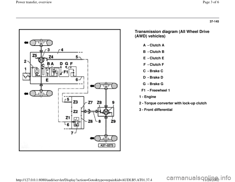 AUDI A6 1998 C5 / 2.G 01V Transmission Power Transfer Overview Workshop Manual 37-145
 
  
Transmission diagram (All Wheel Drive 
(AWD) vehicles)
 
A - Clutch A
B - Clutch B
E - Clutch E
F - Clutch F
C - Brake C
D - Brake D
G - Brake G
F1 - Freewheel 1
1 - 
Engine 
2 - 
Torque c