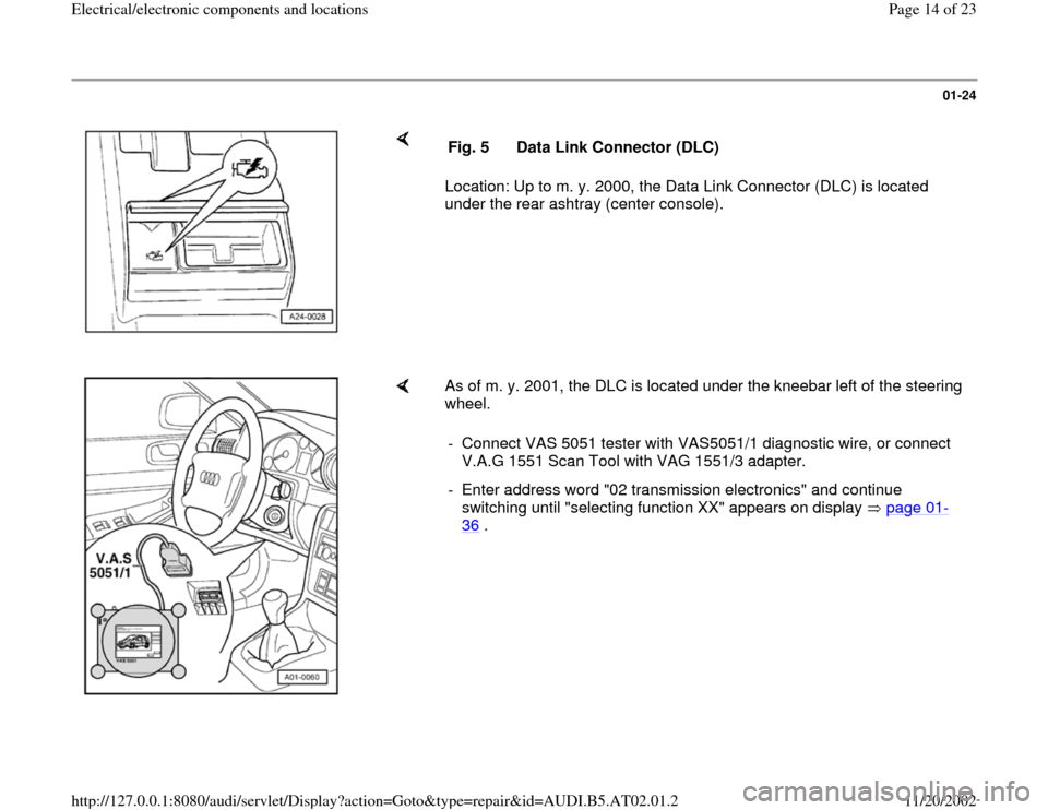 AUDI A6 2001 C5 / 2.G 01V Transmission Electrical And Electronic Components User Guide 01-24
 
    
Location: Up to m. y. 2000, the Data Link Connector (DLC) is located 
under the rear ashtray (center console).   
  
  
  
  Fig. 5  Data Link Connector (DLC)
    
As of m. y. 2001, the D