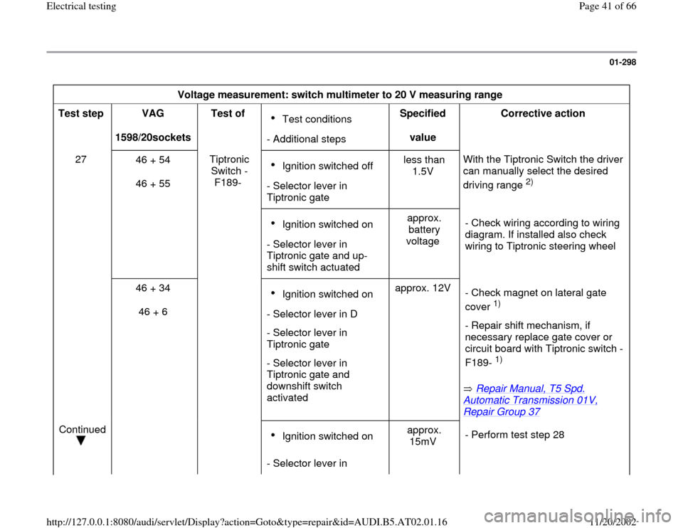 AUDI A8 2000 D2 / 1.G 01V Transmission Electrical Testing Service Manual 01-298
Voltage measurement: switch multimeter to 20 V measuring range
Test step
VAG
1598/20sockets Test of
Test conditions
- Additional stepsSpecified
value Corrective action
27
46 AUDI A8 2000 D2 / 1.G 01V Transmission Electrical Testing Service Manual 01-298
Voltage measurement: switch multimeter to 20 V measuring range
Test step
VAG
1598/20sockets Test of
Test conditions
- Additional stepsSpecified
value Corrective action
27
46