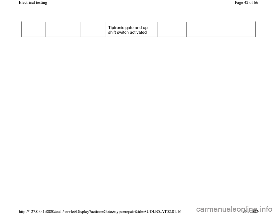 AUDI A6 1998 C5 / 2.G 01V Transmission Electrical Testing Service Manual   
Tiptronic gate and up-
shift switch activated 
Pa
ge 42 of 66 Electrical testin
g
11/20/2002 htt
p://127.0.0.1:8080/audi/servlet/Dis
play?action=Goto&t
yp
e=re
pair&id=AUDI.B5.AT02.01.16 