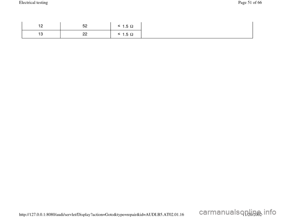 AUDI A8 1997 D2 / 1.G 01V Transmission Electrical Testing Repair Manual 12   52  
 1.5    
  
13   22  
 1.5      
Pa
ge 51 of 66 Electrical testin
g
11/20/2002 htt
p://127.0.0.1:8080/audi/servlet/Dis
play?action=Goto&t
yp
e=re
pair&id=AUDI.B5.AT02.01.16 