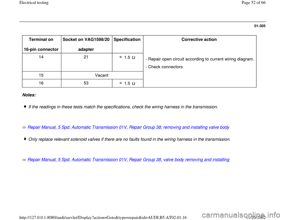 AUDI A8 1997 D2 / 1.G 01V Transmission Electrical Testing Owners Guide 01-305
 
Terminal on  
16-pin connector  Socket on VAG1598/20  
adapter  Specification  
Corrective action  
14   21  
 1.5    
- Repair open circuit according to current wiring diagram.
- Check conne