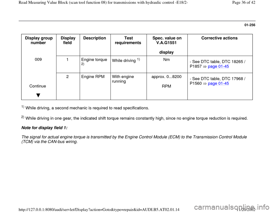 AUDI A4 1998 B5 / 1.G 01V Transmission Read Measuring Value Block E18/2 Owners Guide 01-256
 
Display group 
number  Display 
field  Description  
Test 
requirements  Spec. value on 
V.A.G1551  
display  Corrective actions  
009  
1   Engine torque 
2)  While driving 
1)  
Nm  
  - Se