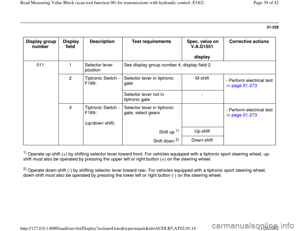 AUDI A4 1998 B5 / 1.G 01V Transmission Read Measuring Value Block E18/2 Owners Guide 01-259
 
Display group 
number  Display 
field  Description  
Test requirements  
Spec. value on 
V.A.G1551  
display  Corrective actions  
011   1   Selector lever 
position  See display group number