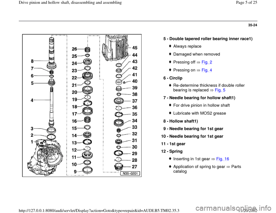 AUDI A4 1995 B5 / 1.G 01A Transmission Drive Pinion And Hollow Shaft Assembly Workshop Manual 35-24
 
  
5 - 
Double tapered roller bearing inner race1) 
Always replaceDamaged when removedPressing off   Fig. 2Pressing on   Fig. 4
6 - 
Circlip 
Re-determine thickness if double roller 
bearing i