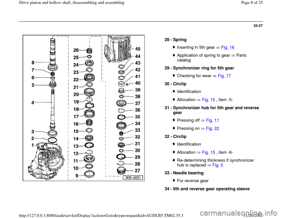 AUDI A4 1997 B5 / 1.G 01A Transmission Drive Pinion And Hollow Shaft Assembly Workshop Manual 35-27
 
  
28 - 
Spring 
Inserting in 5th gear   Fig. 16Application of spring to gear   Parts 
catalog 
29 - 
Synchronizer ring for 5th gear 
Checking for wear   Fig. 17
30 - 
Circlip 
IdentificationA