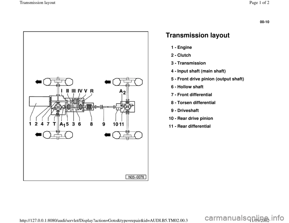 AUDI A4 2000 B5 / 1.G 01A Transmission Layout Workshop Manual 