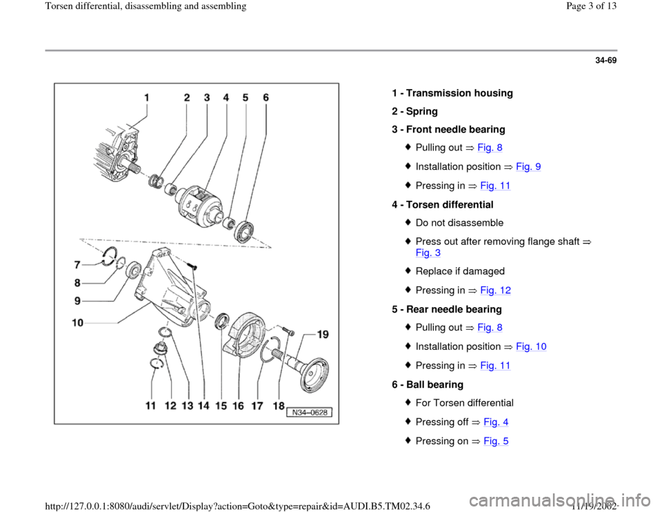 AUDI A4 2000 B5 / 1.G 01A Transmission Torsen Differential Assembly Workshop Manual 34-69
 
  
1 - 
Transmission housing 
2 - 
Spring 
3 - 
Front needle bearing 
Pulling out   Fig. 8Installation position   Fig. 9Pressing in   Fig. 11
4 - 
Torsen differential 
Do not disassemblePress 