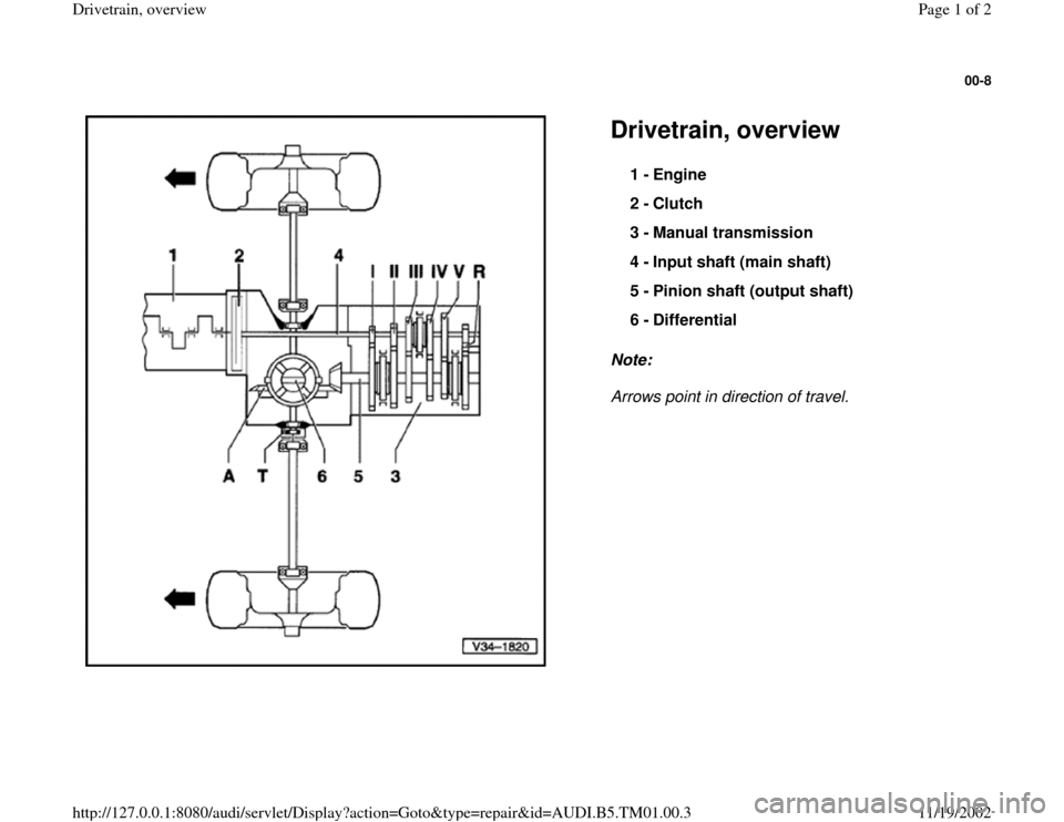 AUDI A4 2000 B5 / 1.G 01W Transmission Drivetrain Overview Fronttrak Workshop Manual 