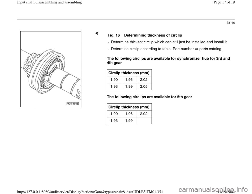 AUDI A4 1997 B5 / 1.G 01W Transmission Input Shaft User Guide 35-14
 
    
The following circlips are available for synchronizer hub for 3rd and 
4th gear  
The following circlips are available for 5th gear   Fig. 16  Determining thickness of circlip
-  Determin