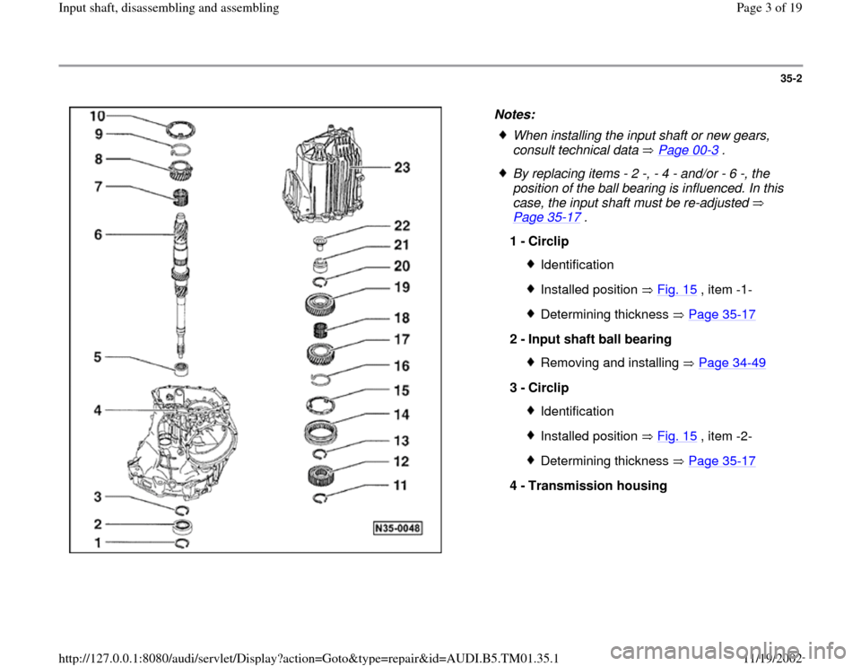 AUDI A4 1997 B5 / 1.G 01W Transmission Input Shaft Workshop Manual 35-2
 
  
Notes: 
 
When installing the input shaft or new gears, 
consult technical data   Page 00
-3 . 
 By replacing items - 2 -, - 4 - and/or - 6 -, the 
position of the ball bearing is influenced