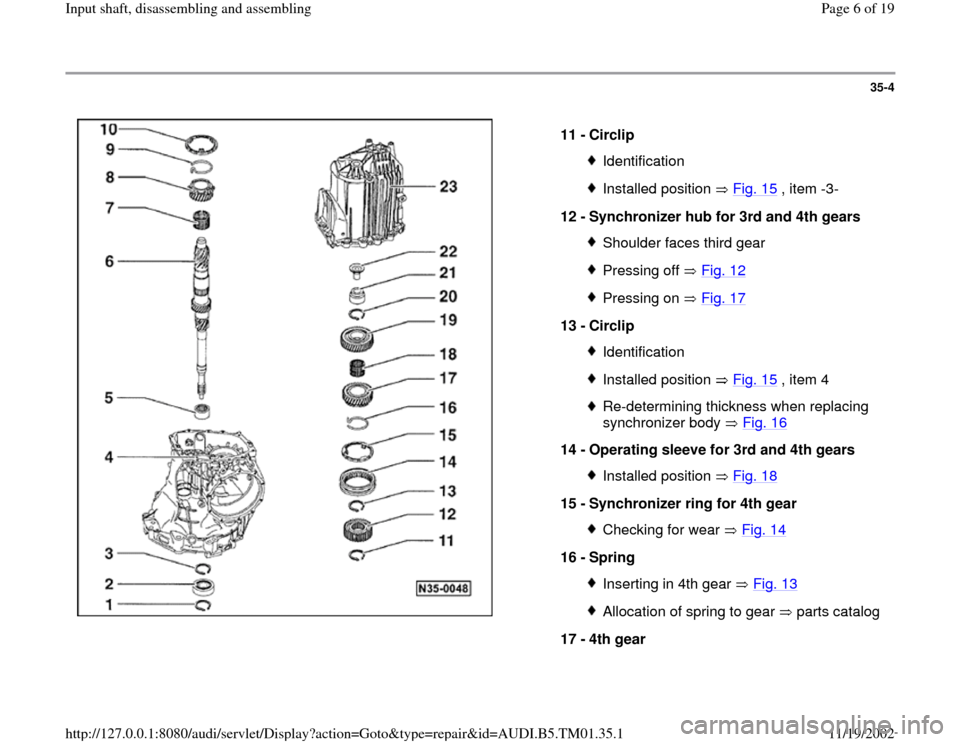 AUDI A4 1998 B5 / 1.G 01W Transmission Input Shaft Workshop Manual 35-4
 
  
11 - 
Circlip 
IdentificationInstalled position   Fig. 15
 , item -3-
12 - 
Synchronizer hub for 3rd and 4th gears 
Shoulder faces third gearPressing off   Fig. 12Pressing on   Fig. 17
13 - 