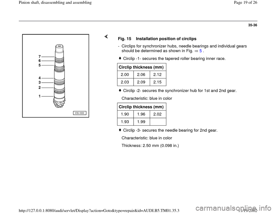 AUDI A4 1998 B5 / 1.G 01W Transmission Pinion Shaft User Guide 35-36
 
    
Fig. 15  Installation position of circlips
-  Circlips for synchronizer hubs, needle bearings and individual gears 
should be determined as shown in Fig.   5
 . 
Circlip -1- secures the t