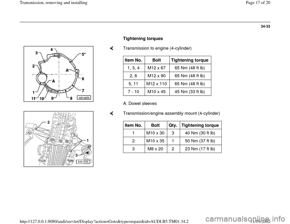 AUDI A4 1995 B5 / 1.G 01W Transmission Remove And Install User Guide 34-33
Tightening torques
Transmission to engine (4-cylinder)
A: Dowel sleeves Item No.
Bolt
Tightening torque
1, 3, 4 M12 x 67 65 Nm (48 ft lb)
2, 6 M12 x 90 65 Nm (48 AUDI A4 1995 B5 / 1.G 01W Transmission Remove And Install User Guide 34-33
Tightening torques
Transmission to engine (4-cylinder)
A: Dowel sleeves Item No.
Bolt
Tightening torque
1, 3, 4 M12 x 67 65 Nm (48 ft lb)
2, 6 M12 x 90 65 Nm (48