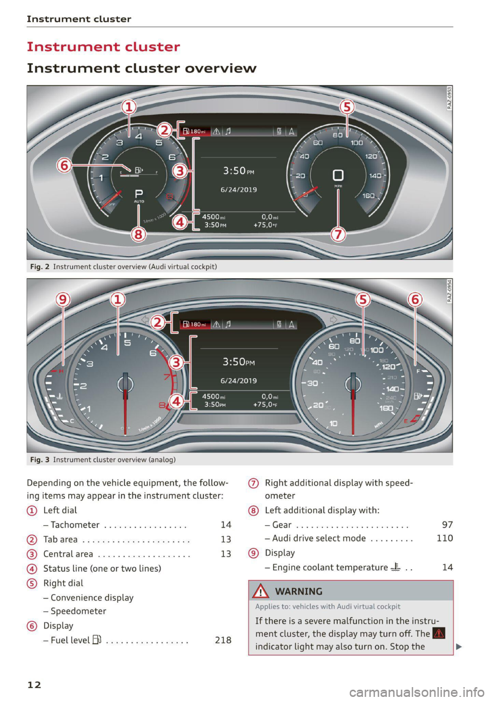 AUDI A4 2021  Owner´s Manual Instrument cluster 
trument clu     
Instrument cluster overview 
Belo 
6/24/2019 
6/24/2019 
C100 T 
  
Fig. 3 Instrument cluster overview (analog) 
      
  
  
  
  
Depending on the vehicle equipm