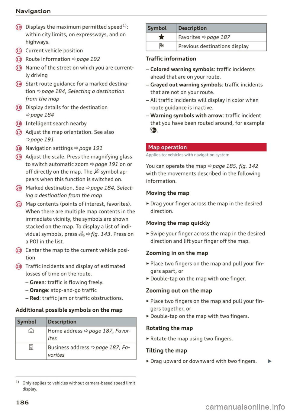 AUDI A4 2021  Owner´s Manual Navigation 
  
@) Displays the maximum permitted speed): 
within city limits, on expressways, and on 
highways. 
Current vehicle position 
Route information > page 192 
Name of the street on which you