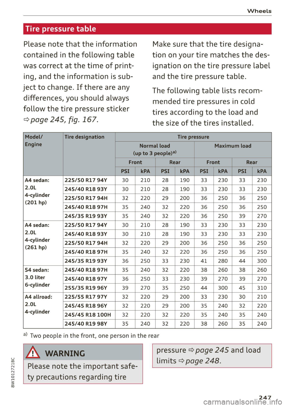 AUDI A4 2021  Owner´s Manual 8W1012721BC 
Wheels 
  
Uc ede] ) 
Please note that the information 
contained in the following table 
was correct at the time of print- 
ing, and the information is sub- 
ject to change. If there are