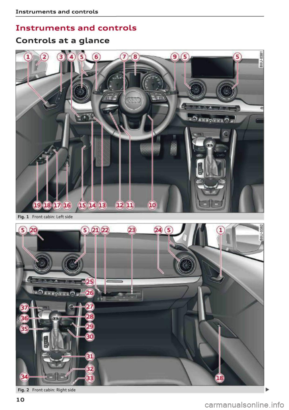 AUDI Q2 2021 Owner´s Manual
Instruments and controls
Instruments and controls
Controls at a glance
«
;16 .15 14:131
wnym
MO
Fig.
1 Front cabin: Left side
2S|
Fig.
2 Front cabin: Right side AUDI Q2 2021 Owner´s Manual
Instruments and controls
Instruments and controls
Controls at a glance
«
;16 .15 14:131
wnym
MO
Fig.
1 Front cabin: Left side
2S|
Fig.
2 Front cabin: Right side