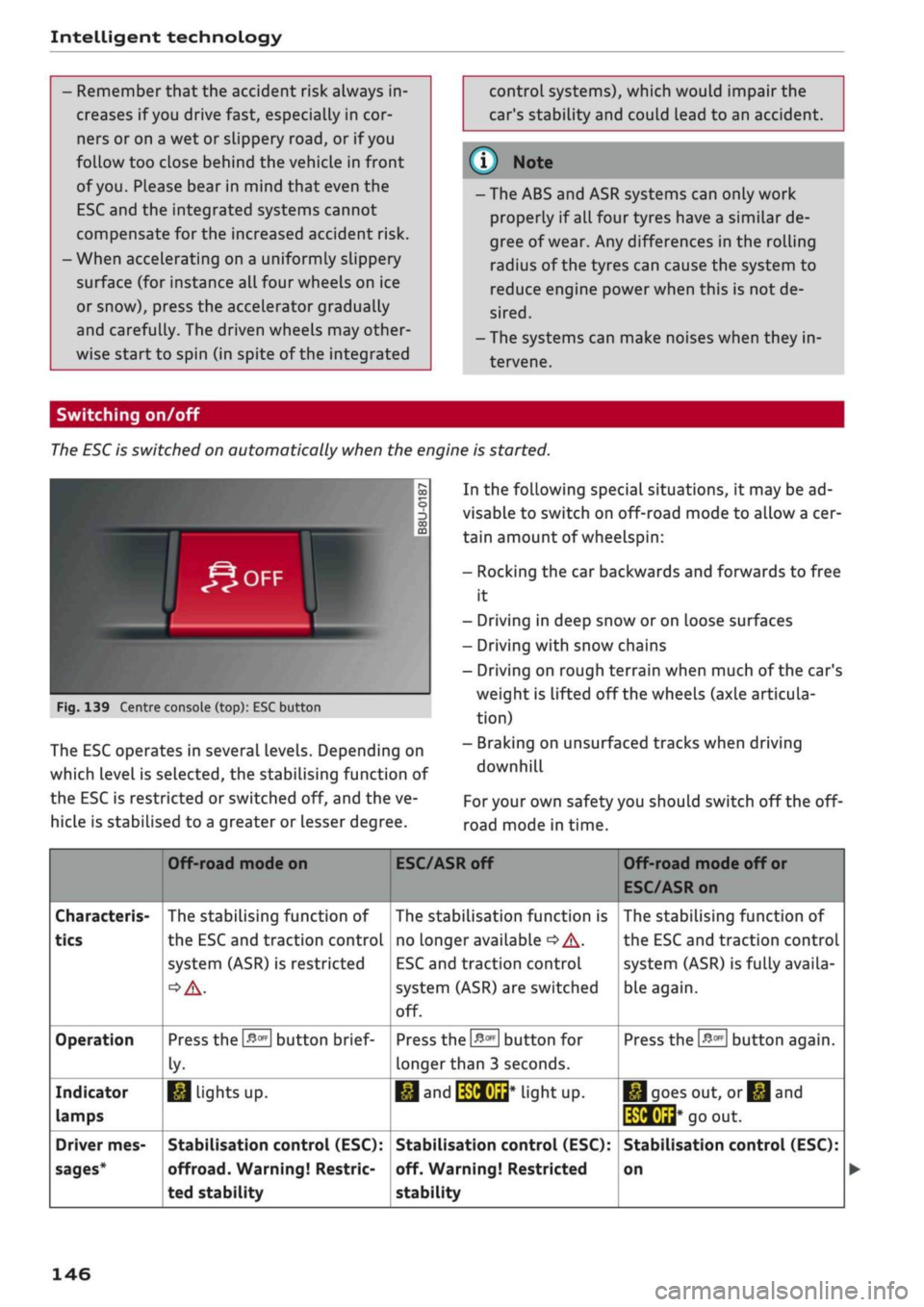 AUDI Q2 2021 Owner´s Manual
Intelligent technology
Remember that the accident risk always in
creases
if
you
drive fast, especially
in
cor
ners
or
on a wet
or
slippery
road,
or if
you
follow too close behind th AUDI Q2 2021 Owner´s Manual
Intelligent technology
Remember that the accident risk always in
creases
if
you
drive fast, especially
in
cor
ners
or
on a wet
or
slippery
road,
or if
you
follow too close behind th